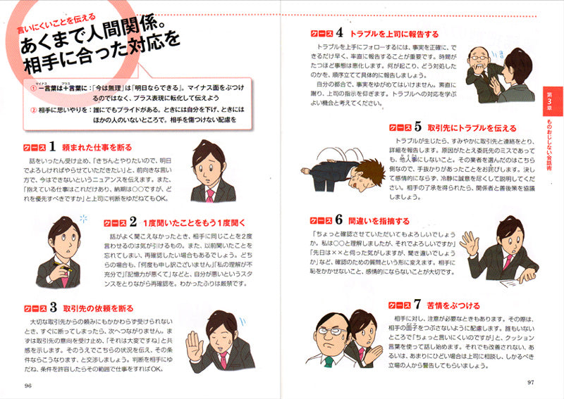 ビジネスマナー 完全版