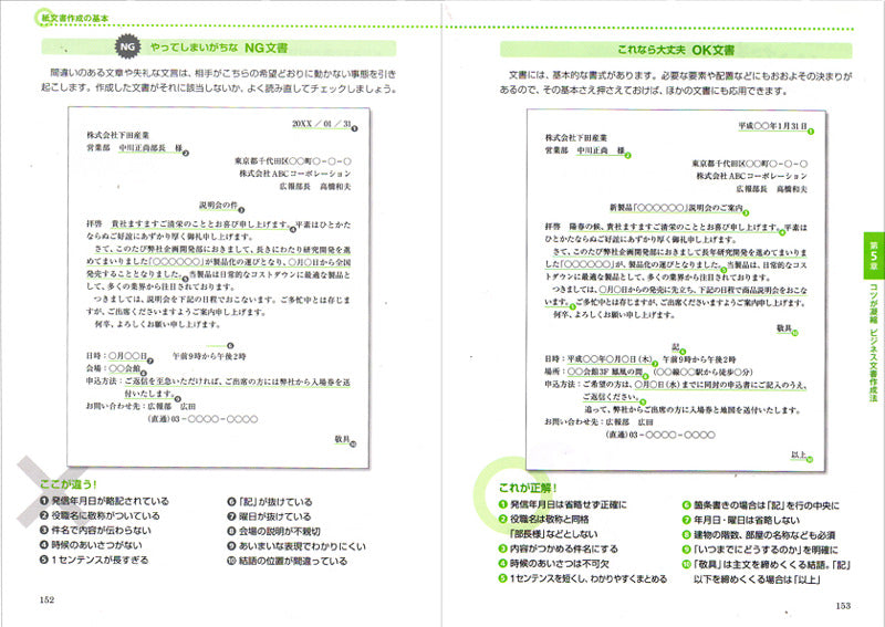 ビジネスマナー 完全版