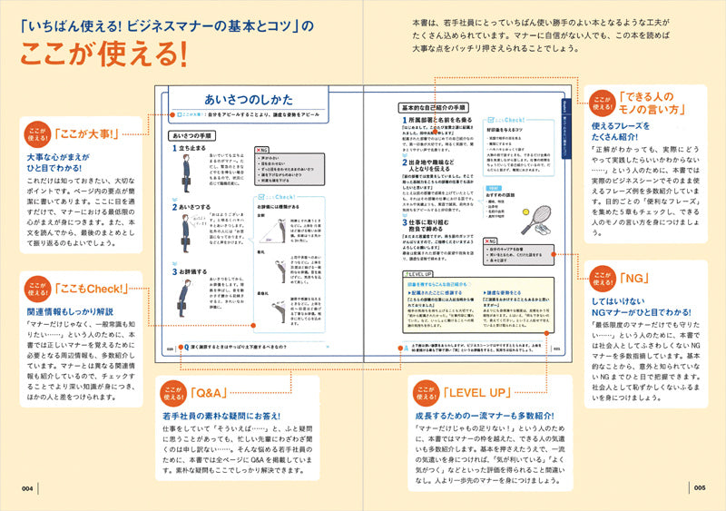 いちばん使える! ビジネスマナーの基本とコツ