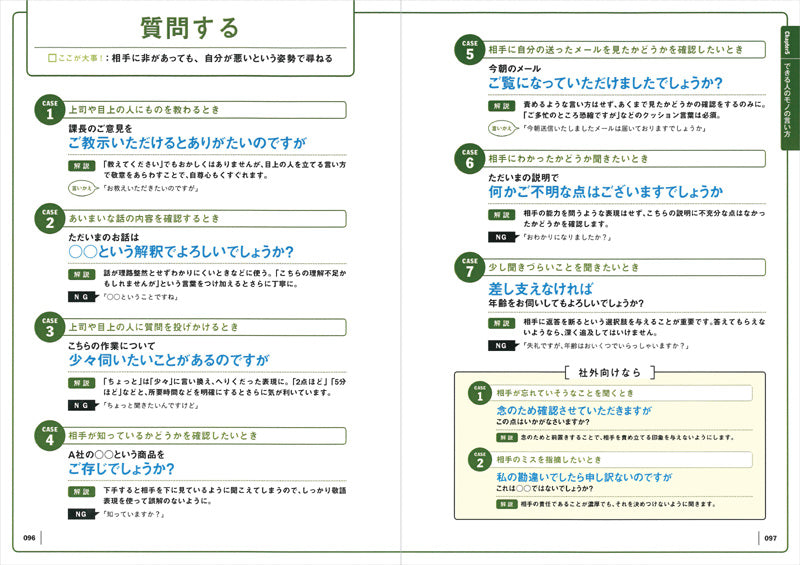 いちばん使える! ビジネスマナーの基本とコツ