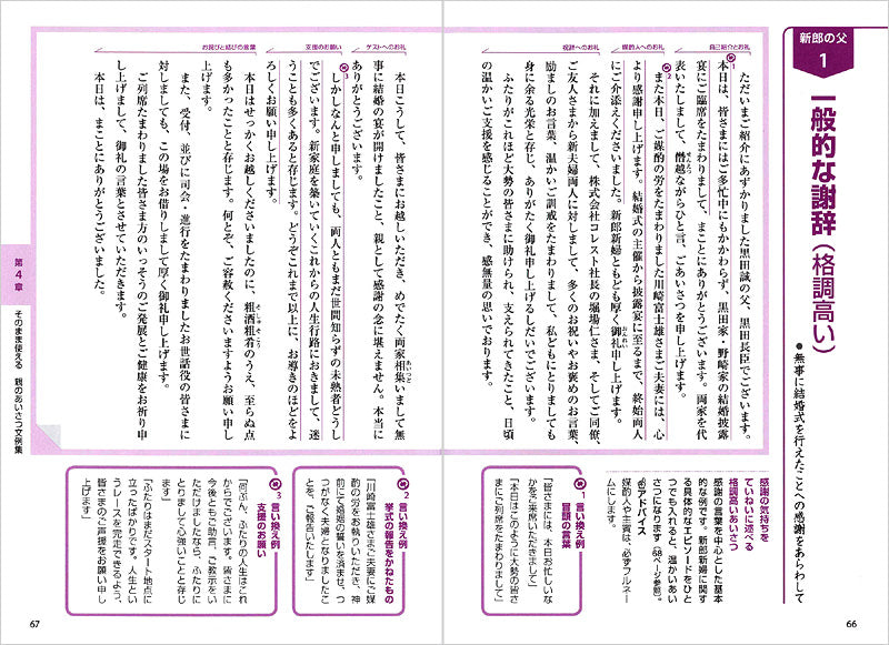結婚式 親の役割とあいさつ