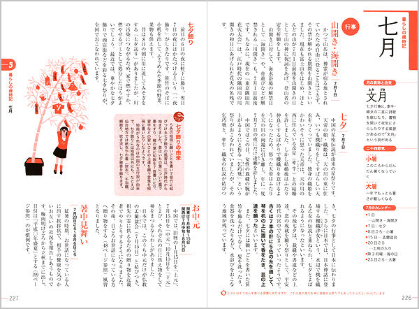 冠婚葬祭マナーの便利帖