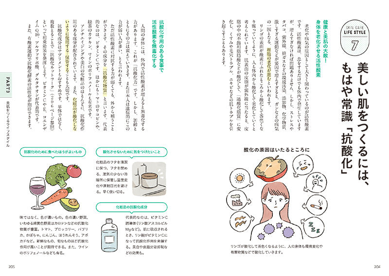 正しい知識がわかる 美肌事典