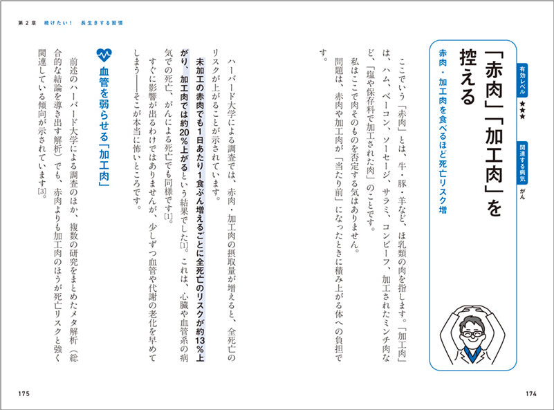 科学的に証明された 突然死を招く習慣・長生きする習慣