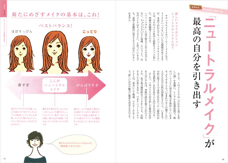 正しいヘア&メイク事典