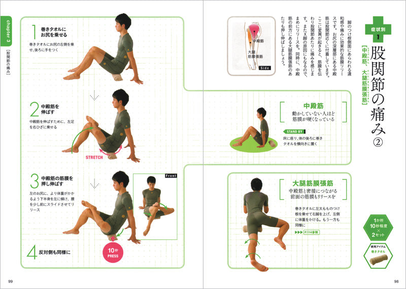 つらい痛みから解放される 筋膜リリース・メソッド