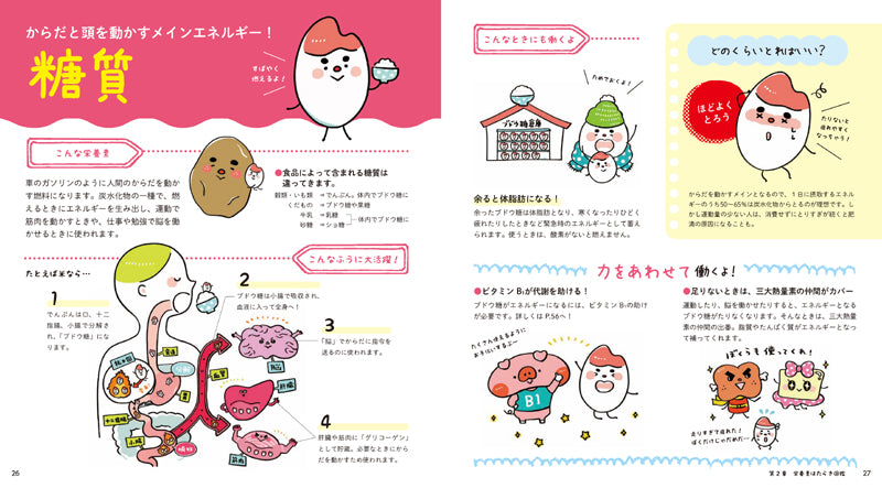 世界一さら〜っとわかる栄養学 からだと栄養のしくみ