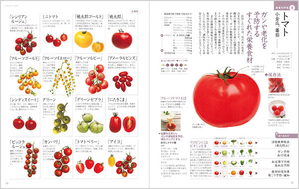 もっと からだにおいしい野菜の便利帳