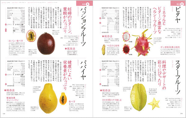 もっと からだにおいしい野菜の便利帳