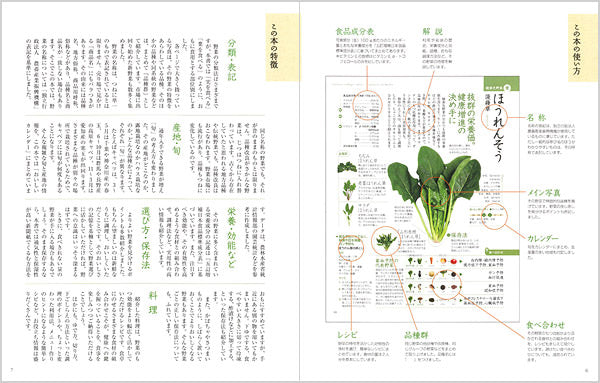 もっと からだにおいしい野菜の便利帳