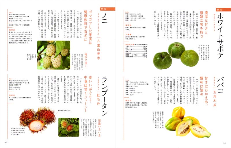 からだにおいしい フルーツの便利帳