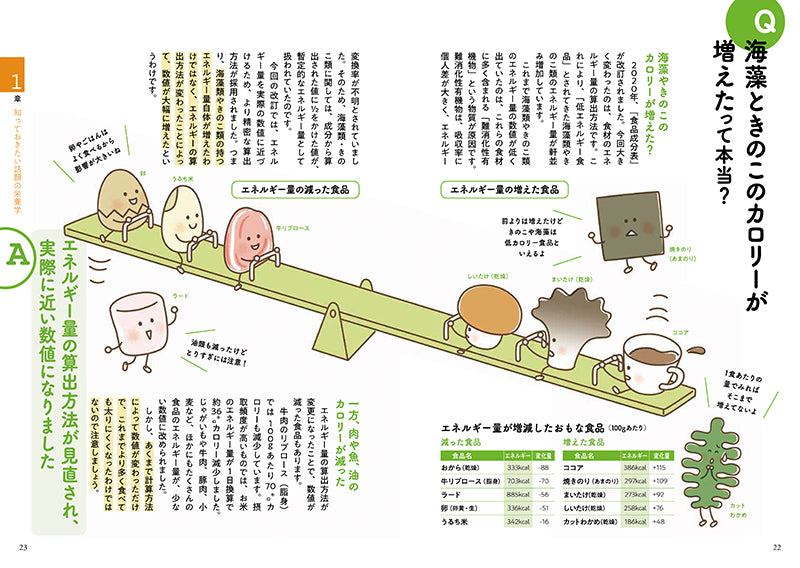正しい知識で健康をつくる あたらしい栄養学