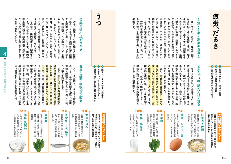 正しい知識で健康をつくる あたらしい栄養学