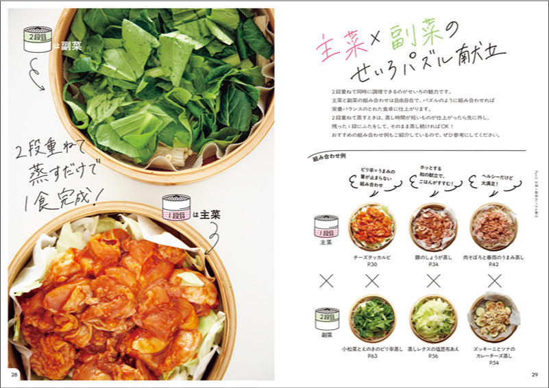 いちばんおいしい! 10分せいろレシピ