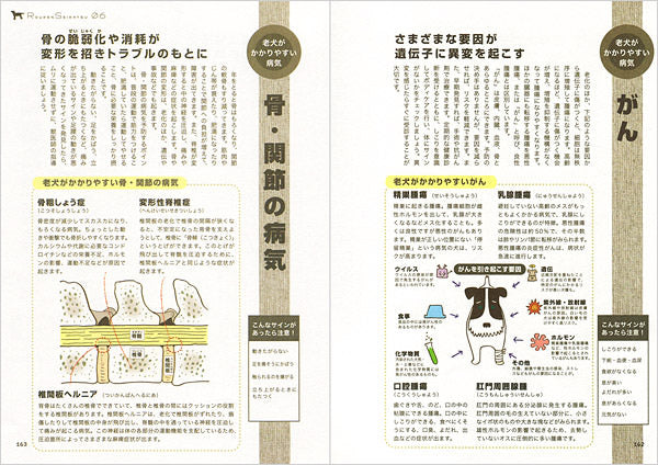 老犬生活 完全ガイド