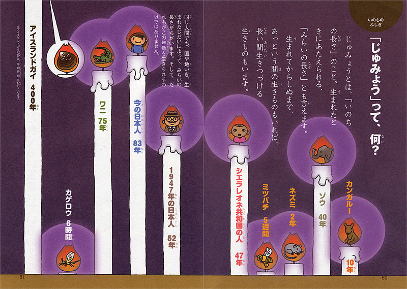 こころのふしぎ なぜ?どうして?