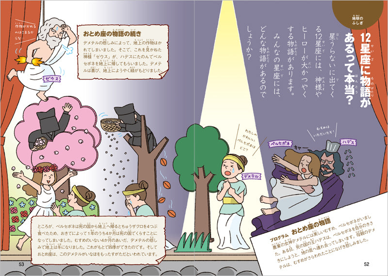 宇宙のふしぎ なぜ?どうして?