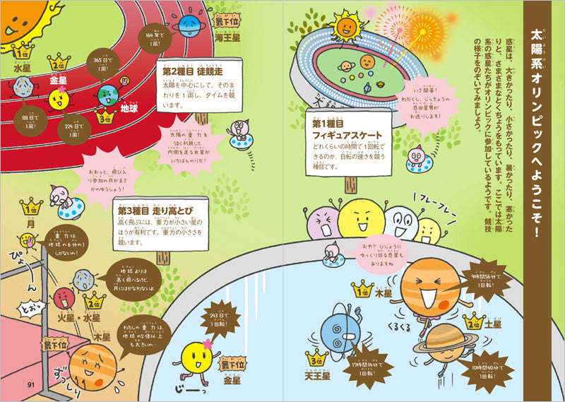 宇宙のふしぎ なぜ?どうして?