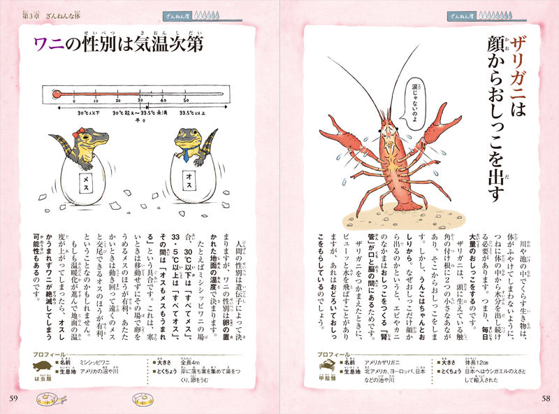 おもしろい! 進化のふしぎ 続ざんねんないきもの事典