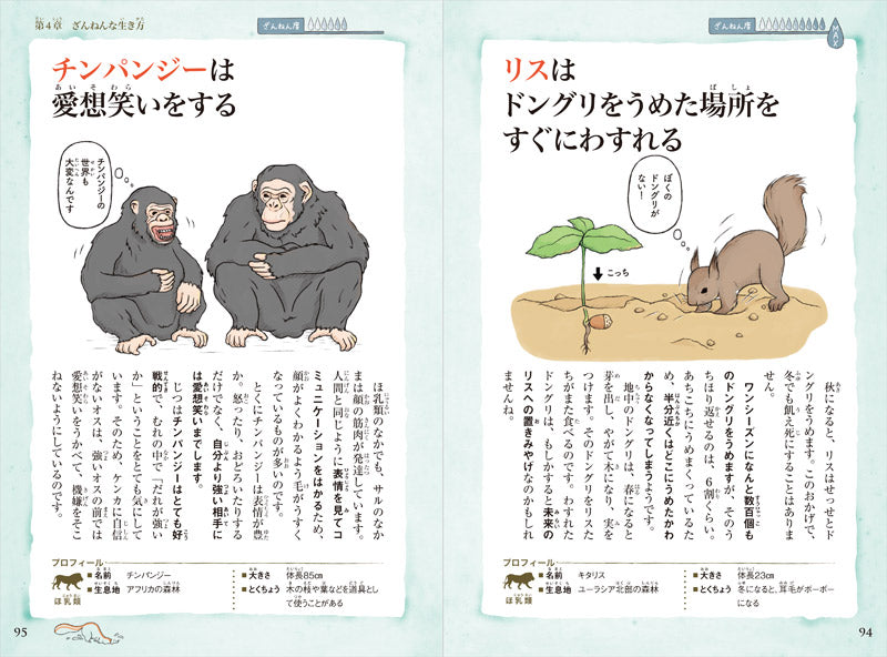 おもしろい! 進化のふしぎ 続ざんねんないきもの事典