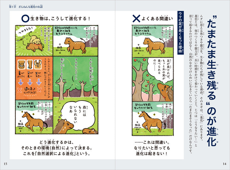 おもしろい! 進化のふしぎ 続ざんねんないきもの事典