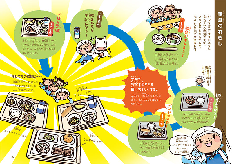 学校のふしぎ なぜ? どうして?