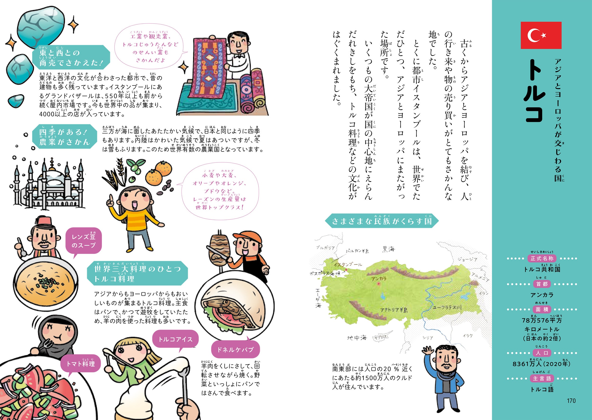 おぼえる!学べる! たのしい世界の国