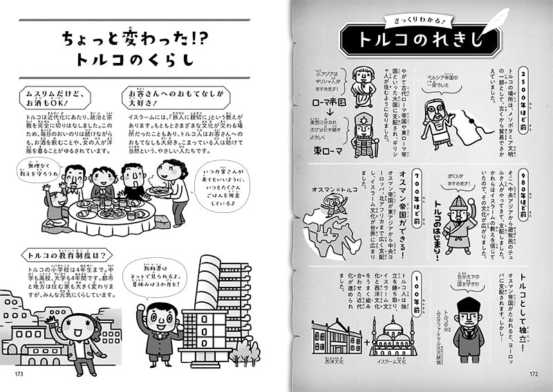 おぼえる!学べる! たのしい世界の国