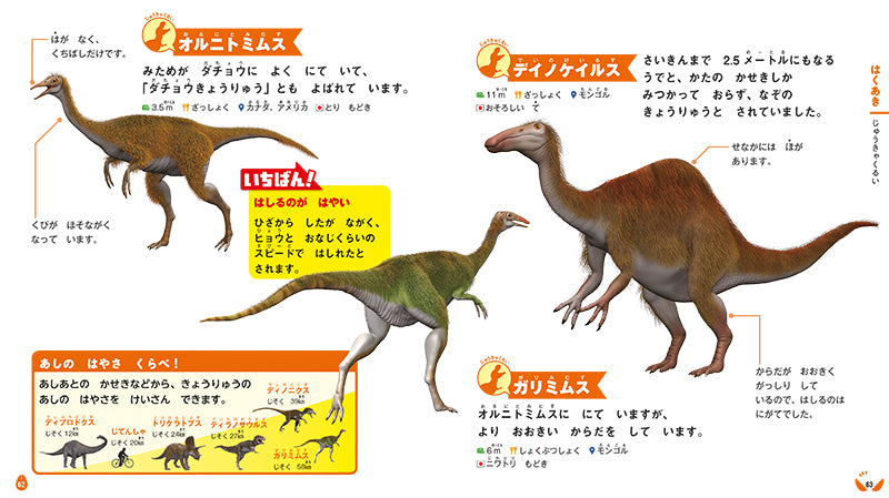 はじめてのずかん きょうりゅう