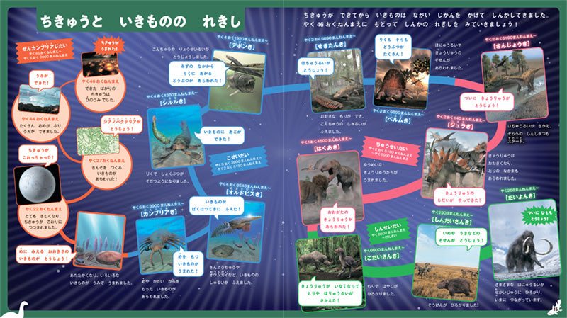 はじめてのずかん おおむかしの いきもの