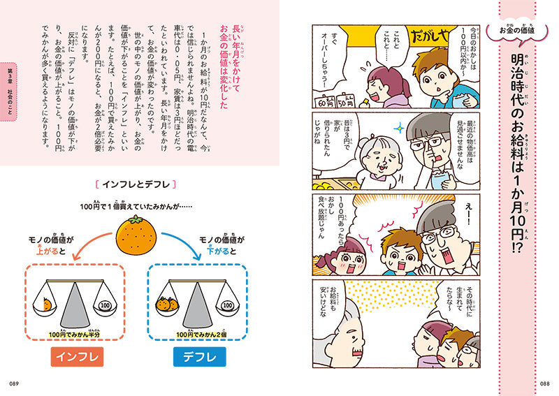 社会がよくわかる みのまわりのおかねのこと
