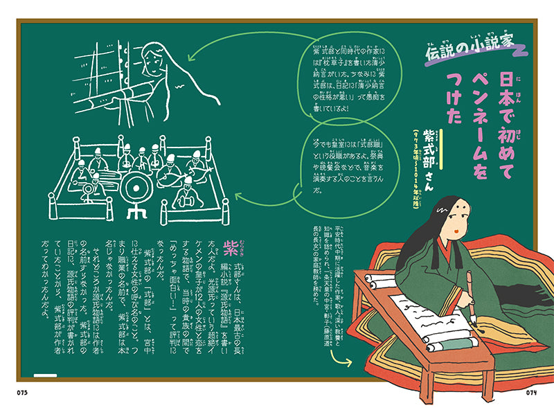 知れば知るほど好きになる ことばのひみつ
