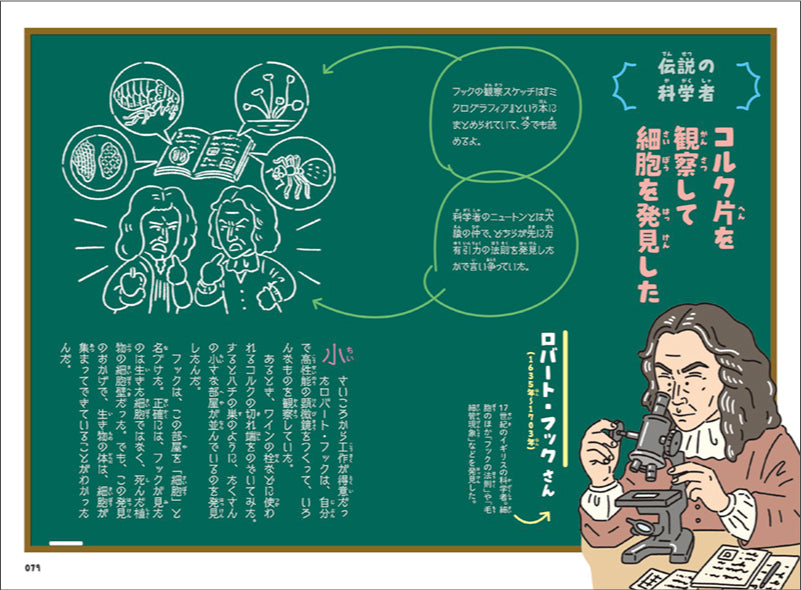 知れば知るほど好きになる からだのひみつ