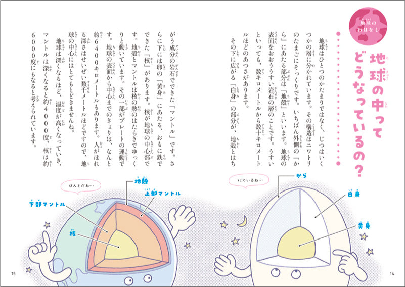 たのしい! 地球のおはなし