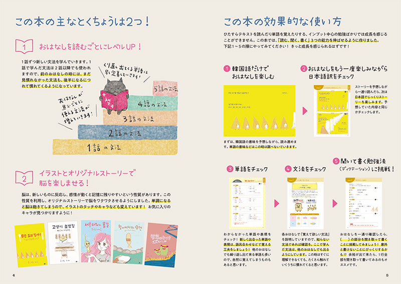 絵とストーリーで学ぶ hime式韓国語