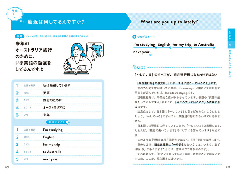 3つのコツで誰でも話せる シノドス式シンプル英会話