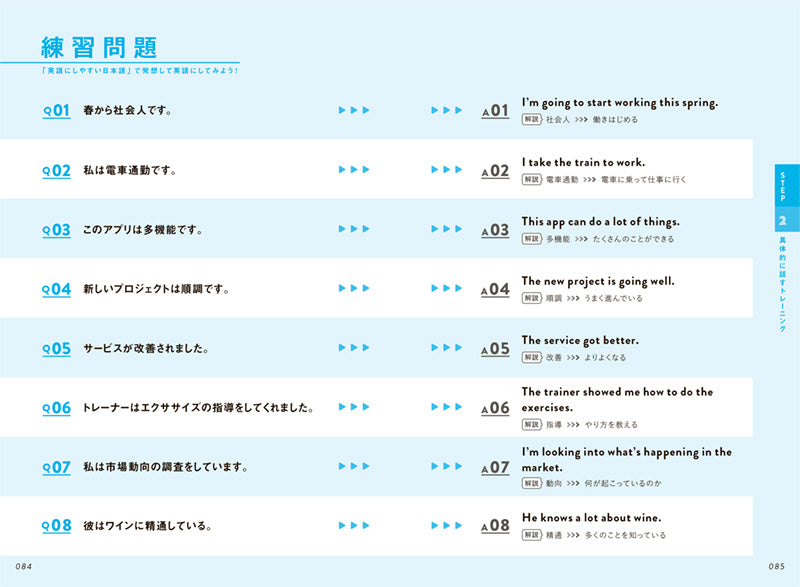 3つのコツで誰でも話せる シノドス式シンプル英会話