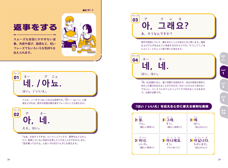 一瞬で気持ちが伝わる はじける韓国語