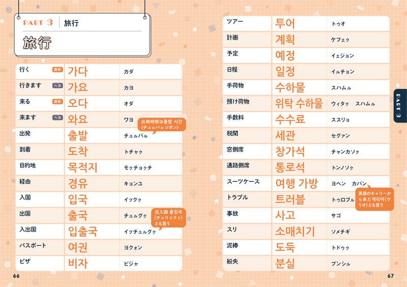 日常にも! 推し活にも! ときめく韓国語単語集