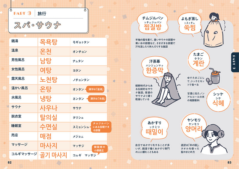 日常にも! 推し活にも! ときめく韓国語単語集