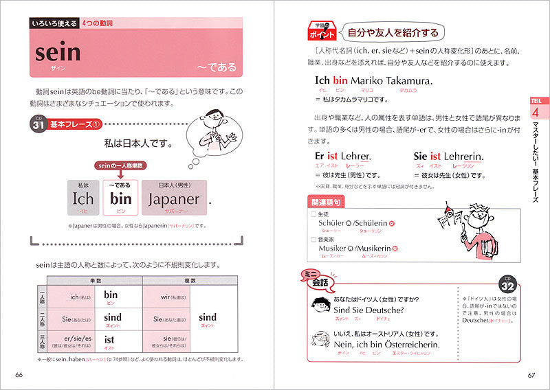 聴ける!読める!書ける!話せる! ドイツ語 初歩の初歩 音声DL版