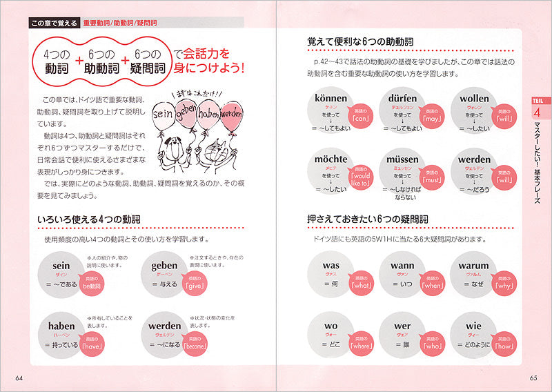 聴ける!読める!書ける!話せる! ドイツ語 初歩の初歩 音声DL版