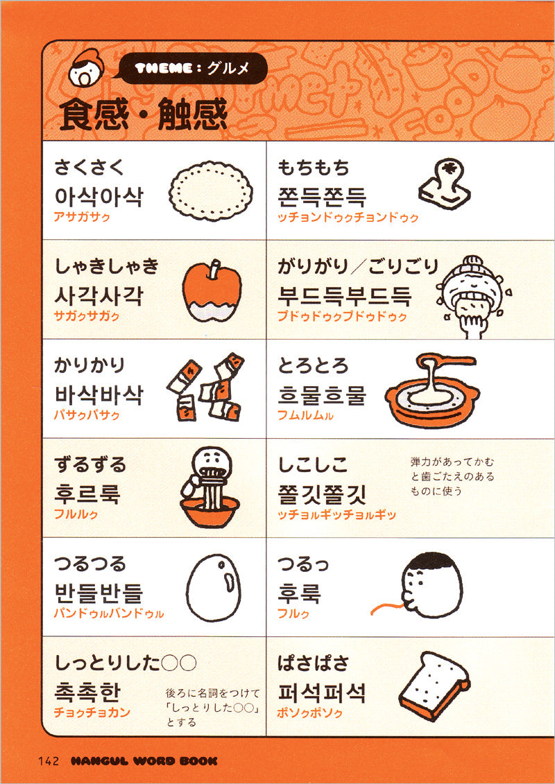 韓国語ビジュアル単語集