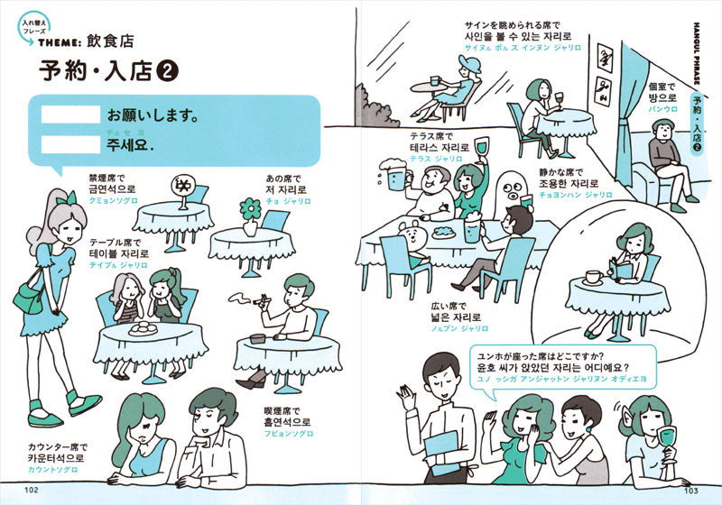 韓国語 日常会話フレーズ集