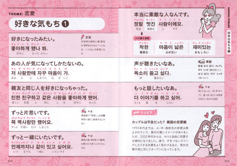 韓国語 日常会話フレーズ集