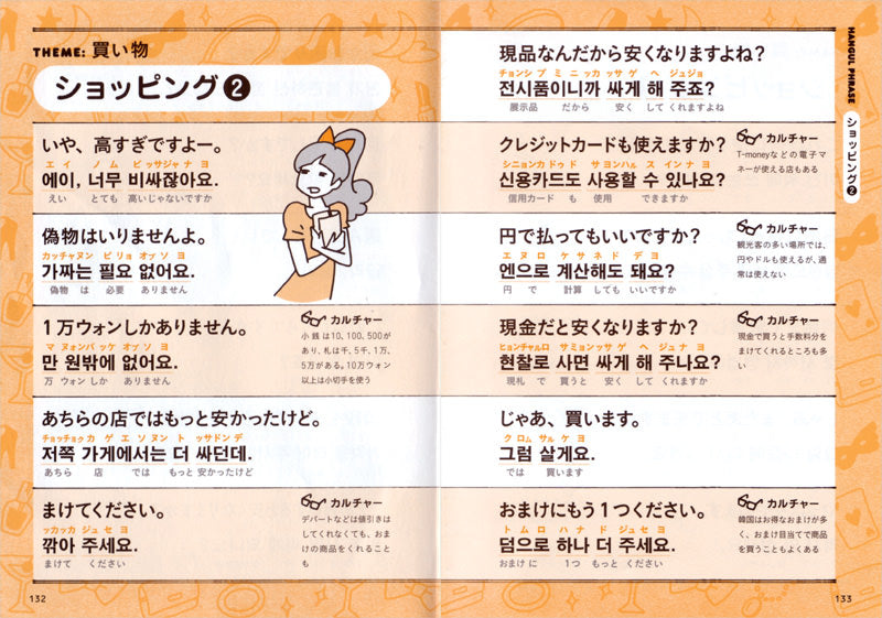 韓国語 日常会話フレーズ集