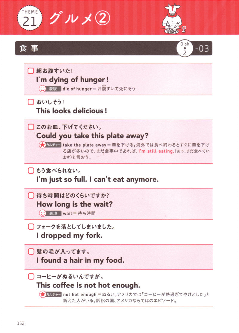 何でも英語で言ってみる! シンプル英語フレーズ2000 音声DL版