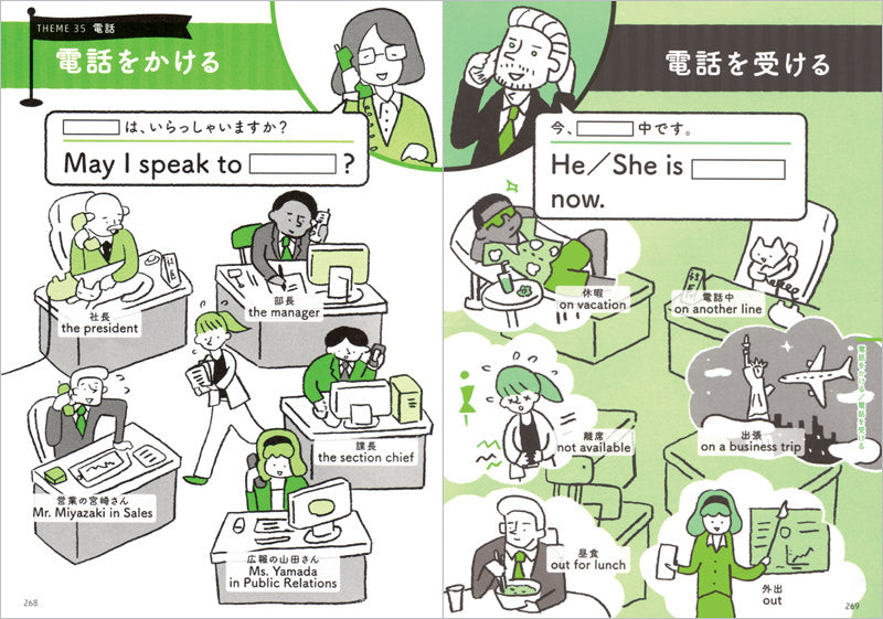 何でも英語で言ってみる! シンプル英語フレーズ2000 音声DL版
