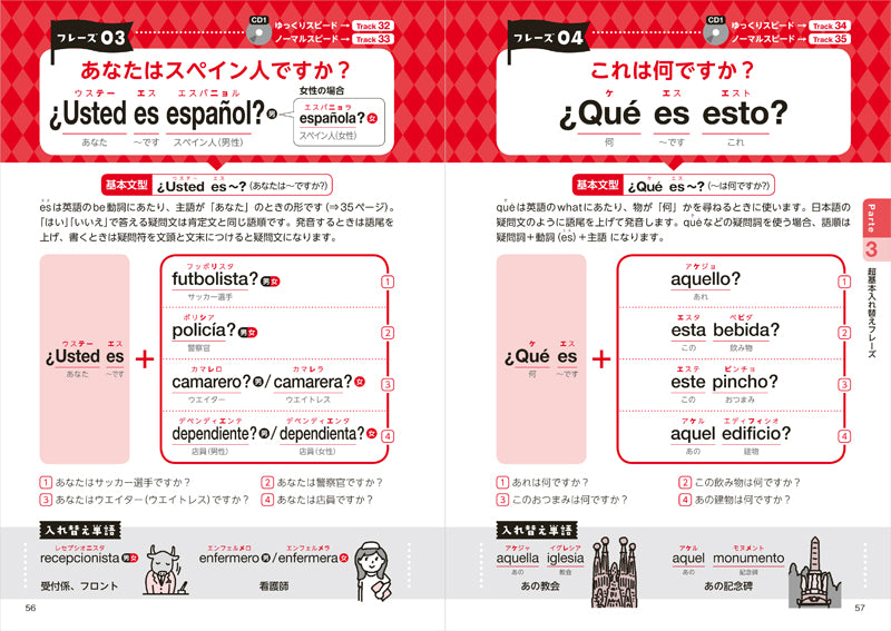 ひとりで学べる スペイン語会話