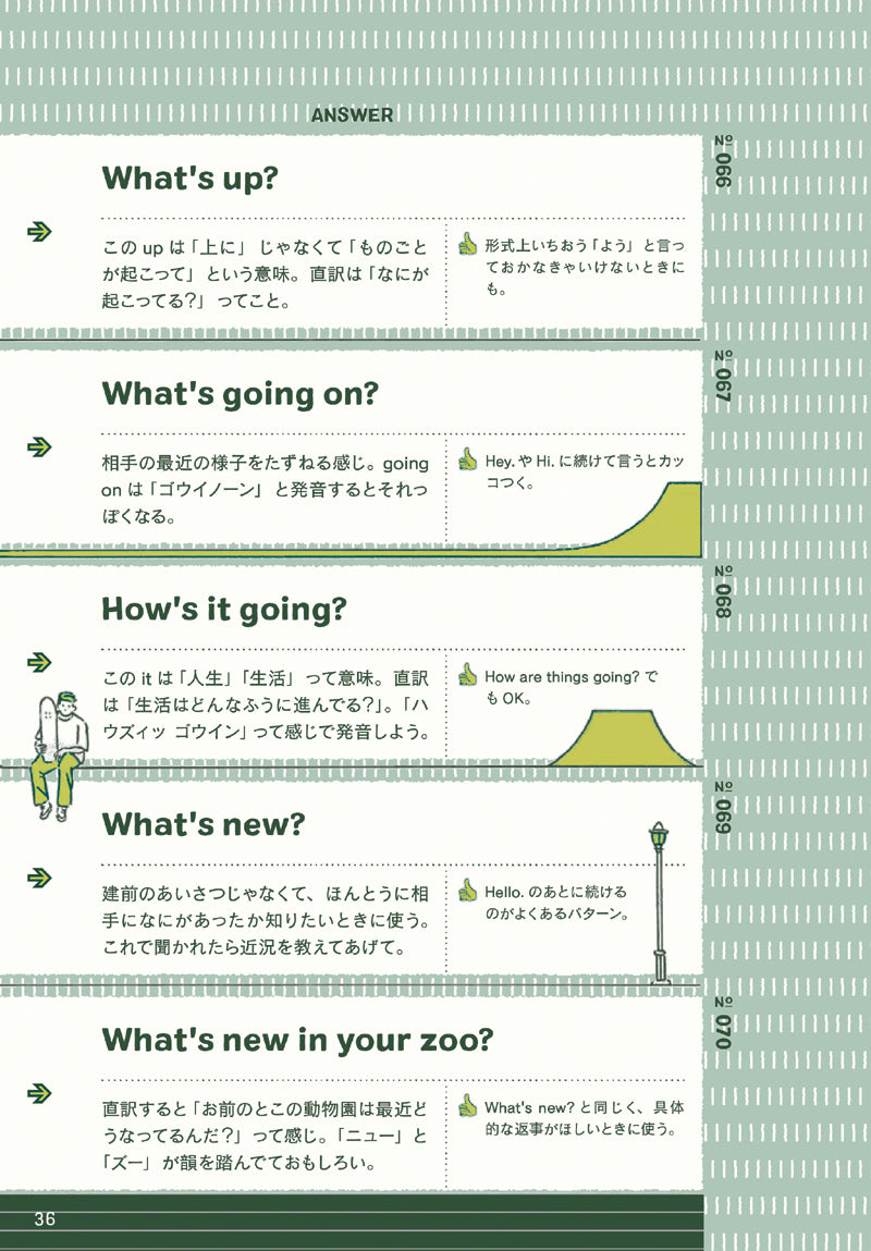 日常のリアルなひとこと ためぐち英語